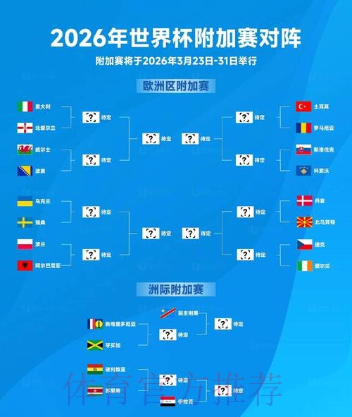 2026世界杯比赛结果入口 2026世界杯比赛结果入口