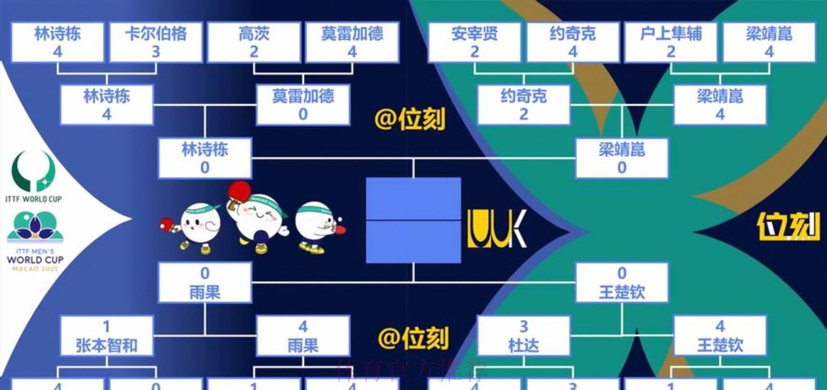 2026世界杯出线规则高清